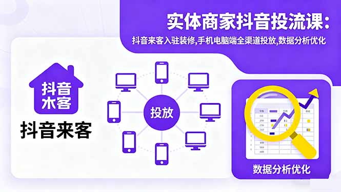 实体商家抖音投流课:抖音来客入驻装修,手机电脑端全渠道投放,数据分析优化-资源大师网